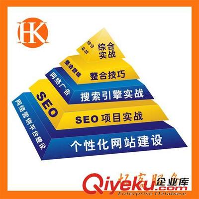 杭州懷客信息技術 一站式誠信通拓展版旺鋪托管與代運營服務解決方案