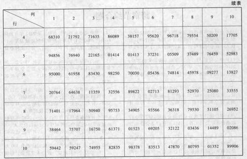 ABC會計師事務(wù)所對甲公司2014年度財務(wù)報表審計中的內(nèi)部控制相關(guān)內(nèi)容